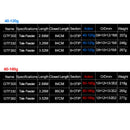 Obei Feeder Fishing Rod Telescopic Spinning Casting Travel Rod 3.0 3.3 3.6m Vara De Pesca Carp Feeder 60-180g Fuji Pole