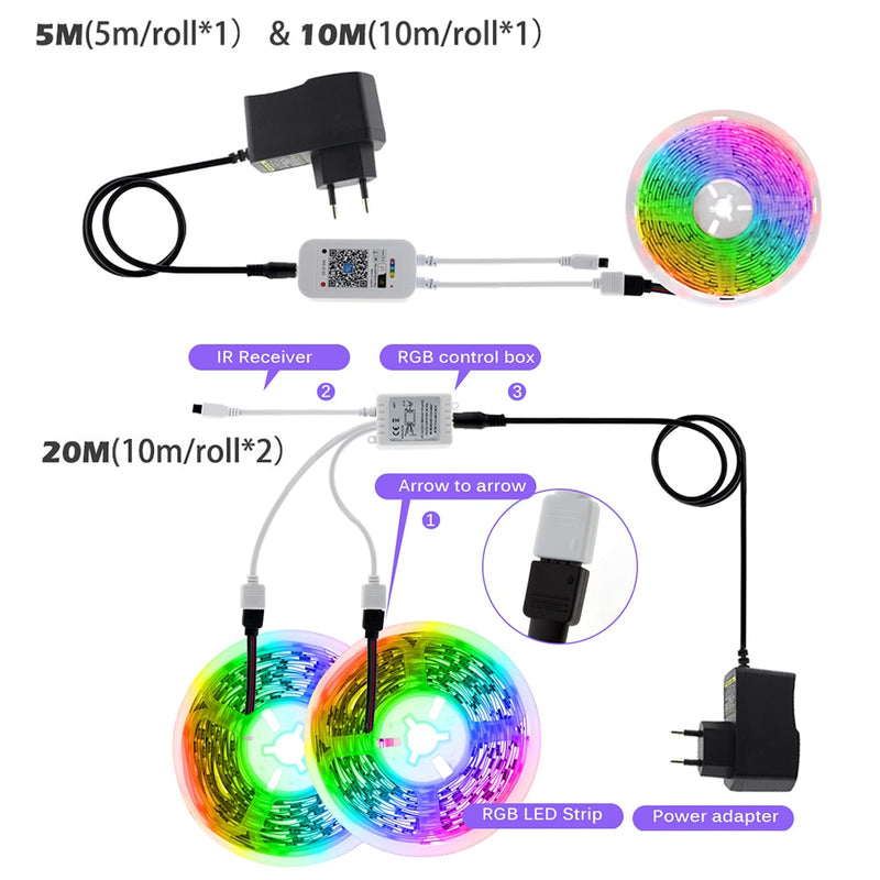 Tira de luces LED RGB 5m 10m 20m 5050 RGB Cambiable DC12V Cinta LED flexible WiFi / Bluetooth / Control de música Tira LED RGB.