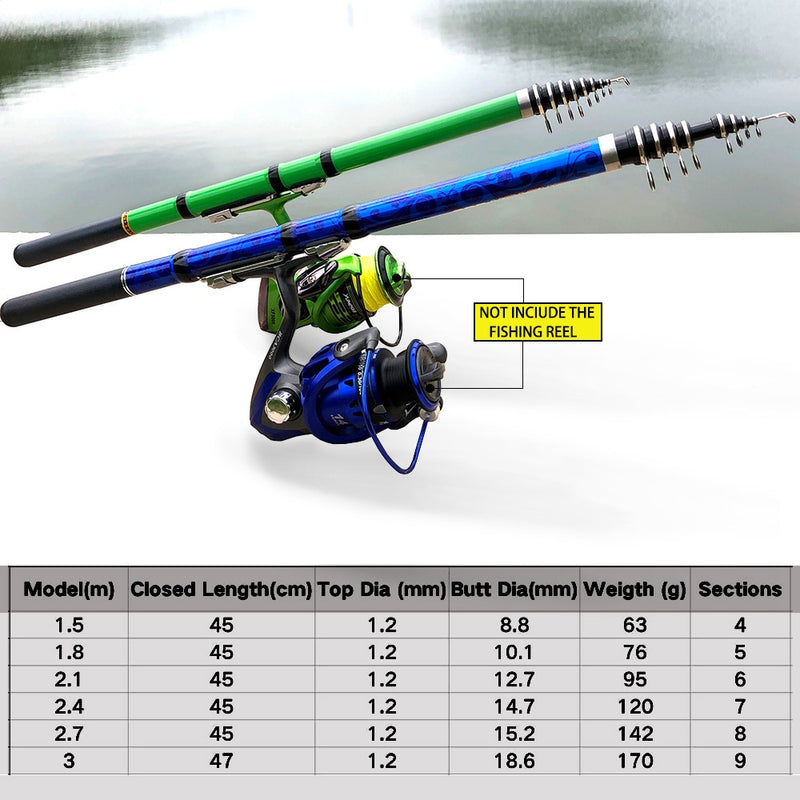 Kohlefaser-Angelrute Pesca Rock Angelrute 3M 2.7M 2.4M 2.1M 1.8M 1.5M Mini-Teleskop-Spinnrute