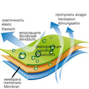 2021 2-10 year old children's outdoor coveralls, windproof and rainproof jumpsuits, soft shell jackets kids clothes