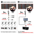 Dokio Brand Flexible Foldable 200W(50Wx4) Mono Solar Panel High Power Portable Solar Panel For RV&amp;Boat&amp;Travel Solar Panel 200W