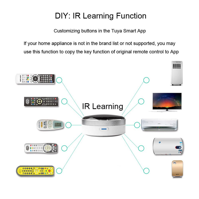 Universal IR Smart Control remoto WiFi Infrared Home Control Hub Tuya App funciona con Google Home Alexa Siri