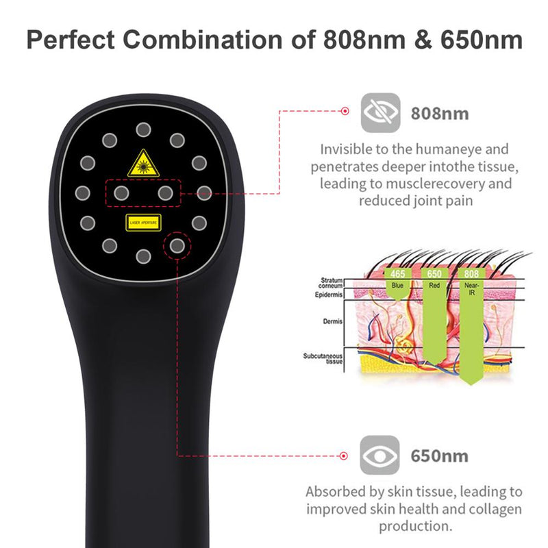 Laser Therapy Device for Pain Relief Handheld Knee Shoulder Back Pain Infrared Light Therapeutic Wavelength for Human Animal
