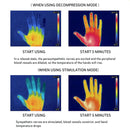 USB Charging Microcurrent Sleep Aid Device Pressure Relief Sleep Device Fast Sleep Hypnosis Instrument Ayuda Para Dormir