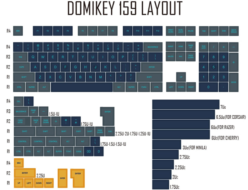 Domikey SA abs doubleshot keycap set atlantis SA profile for mx stem keyboard poker 87 104 gh60 xd64 xd68 xd84 xd96 xd75 xd87