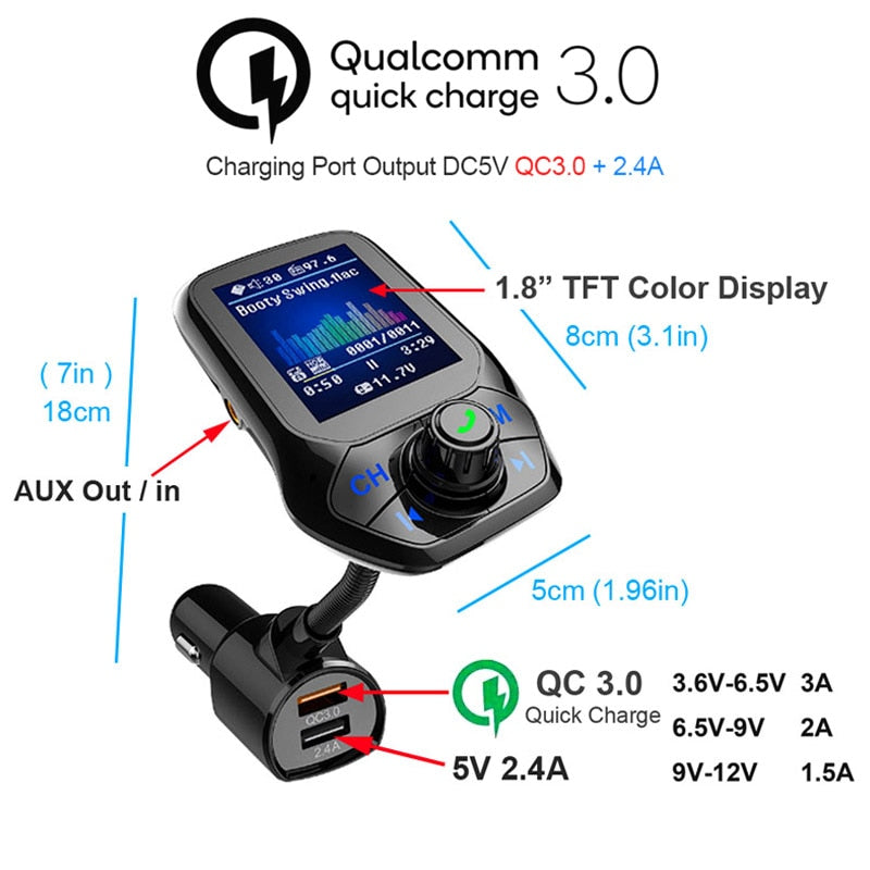 FM-Transmitter Bluetooth-kompatibler V5.0-Auto-AUX-USB-MP3-Player Drahtlose Freisprecheinrichtung mit QC3.0-Schnellladegerät 3 USB-Anschlüssen