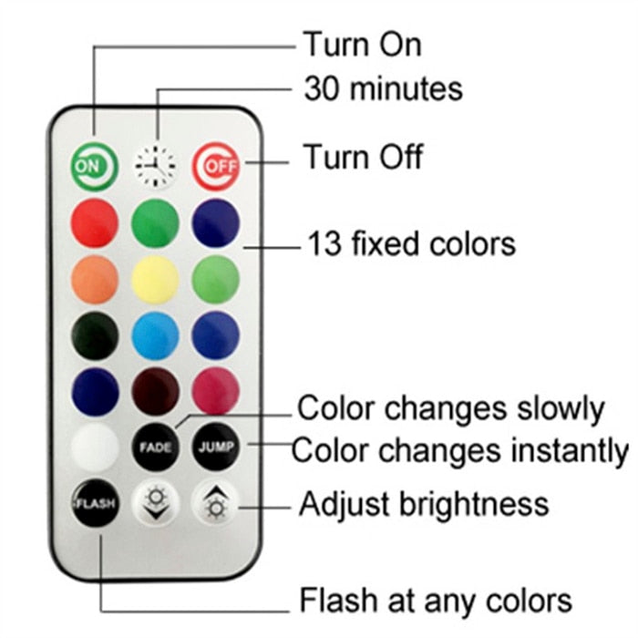 RGB Warm White,Cold White Multiple Color Touch Sensitive Remote Control Homeycomb DIY Quantum Wall Lamp