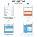 5G WiFi Repeater WiFi Amplifier 5Ghz WiFi Long Range Extender 1200M Wireless Wi Fi Booster Home Wi-Fi Internet Signal Amplifier