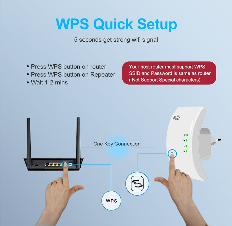 Repetidor WiFi inalámbrico extensor Wifi Ultraboost amplificador Wifi Repiter de largo alcance 300M amplificador Wi-Fi punto de acceso repetidor WiFi