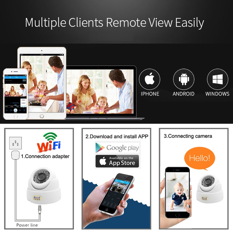 Cámara Ip Wifi 1080p Vigilancia Seguridad en el hogar Cámaras CCTV inalámbricas Ranura para tarjeta TF Domo de audio infrarrojo IPcam Onvif JIENUO