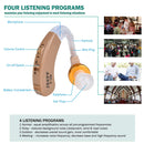 Venta al por mayor, 10 Uds., kit de audífonos digitales detrás de la oreja, amplificador de voz y sonido BTE, F-168