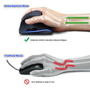 Lefon Vertical Wireless Mouse Game Rechargeable Ergonomic Mouse RGB Optical USB Mice For Windows Mac 2400 DPI 2.4G For PUBG LOL