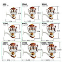 Yumoshi Spinning Fishing Reel 12BB + 1 Bearing Balls 500-9000 Series Metal Coil Spinning Reel Boat Rock Sea Fishing Tackle AX/BX