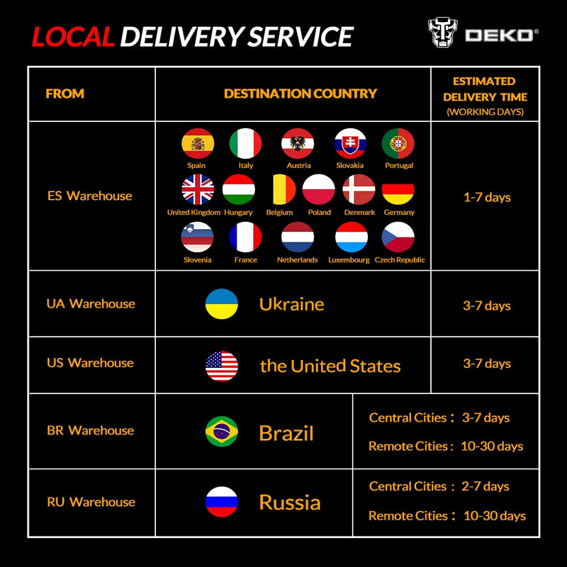 Destornillador eléctrico DEKO GCD18DU2, taladro inalámbrico, controlador de energía inalámbrico, batería de iones de litio de 18 voltios CC, 1/2 pulgada, 2 velocidades