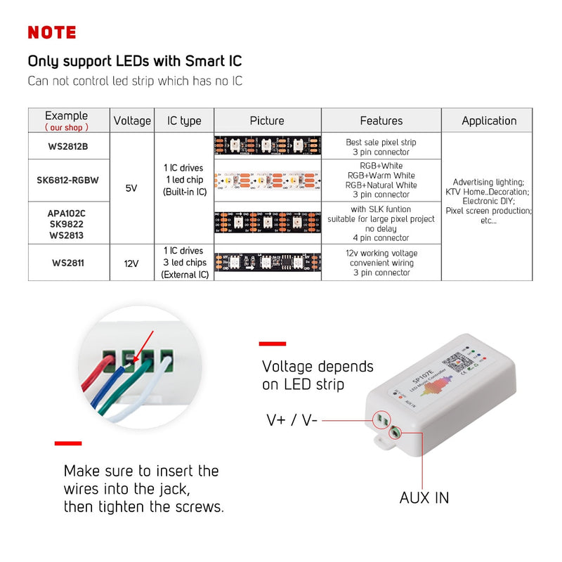 WS2812B LED Controller Wifi Bluetooth Pixel IC SPI Music APP for WS2811 WS2815 WS2813 SK6812 SK9822 RGBW APA102 LED Lights Strip