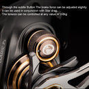 Obei Classic P1 Baitcasting Reel Dual Brake System Reel 8KG Max Drag 7+1 BBs 7.2:1 High Speed Fishing  Power fishing Reel