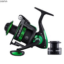 2022 High Speed Double Spool Spinning Fishing Reel 5.1:1/5.2:1 Gear Ratio Carp Fishing Reels Left/Right Hand Fishing Reel Wheels