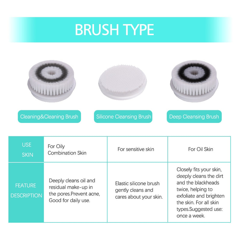 TOUCHBeauty Waterproof Facial Brush Deep Cleansing Set with 3 Different Spin Brush Head,two speed face cleansing device TB-14838