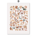 Sunshine Love Number Letter ABC Wall Art Canvas Painting Nordic Posters And Prints Wall Pictures For Kids Room Bedroom Decor