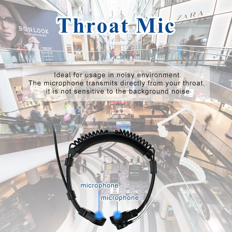 Retevis Throat Mic Walkie-Talkie Headset Transceiver Covert Tube Finger PTT Earpiece For Kenwood Baofeng UV 5R UV 82 RT622 RB618