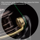 Obei Classic S1 5.0:1 6.2:1 Fishing Reel 2000H 5+1 Bearing Freshwater  Max Drag 8KG Carp Fishing Reel for Bass Winter Tackles