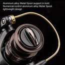 Obei Classic S1 5.0:1 6.2:1 Fishing Reel 2000H 5+1 Bearing Freshwater  Max Drag 8KG Carp Fishing Reel for Bass Winter Tackles