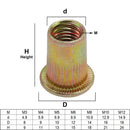 95Pcs and 300Pcs  Steel Rivet Nut Rivnut Insert Nutsert KIT M3 M4 M5 M6 M8 M10 for Rivet Nut Gun Riveting Riveter Tool