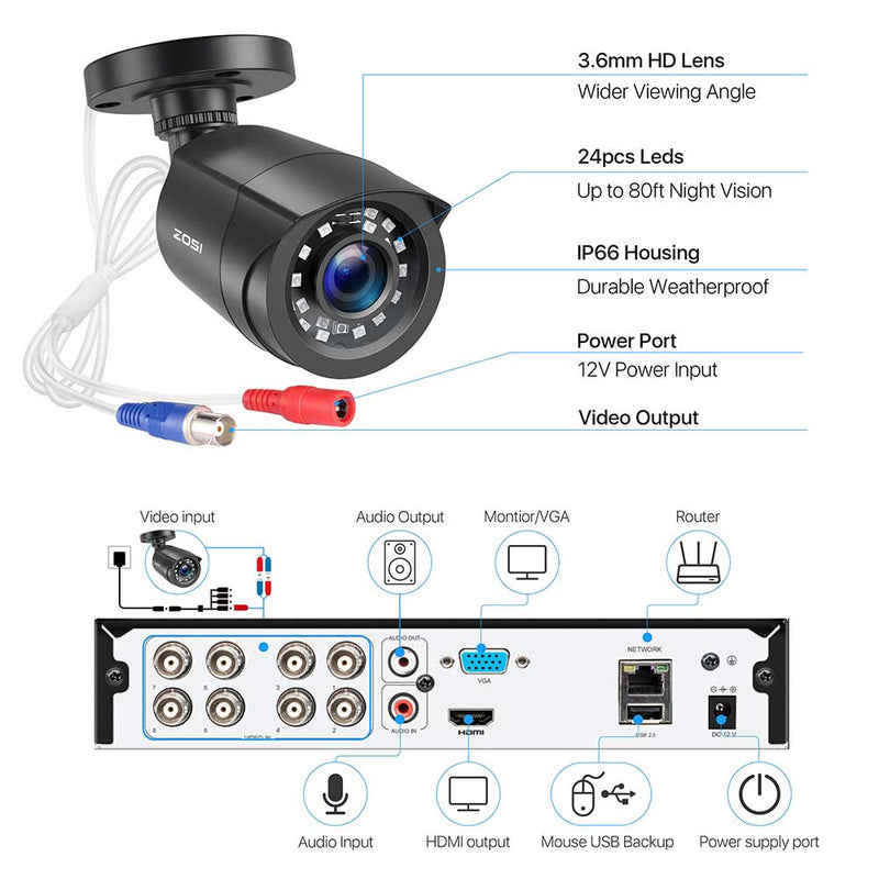 Sistema de seguridad para el hogar ZOSI H.265 + 8CH DVR 4 / 8pcs 2.0MP 1080p Visión nocturna Vigilancia al aire libre Kits de cámara a prueba de agua