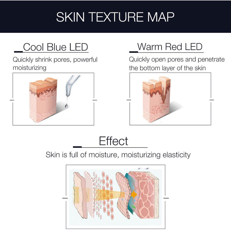 Masajeador de elevación de la piel con martillo frío y caliente, máquina de cavitación por ultrasonido, crioterapia, rejuvenecimiento de fotones LED, herramienta para el cuidado de los ojos Facial