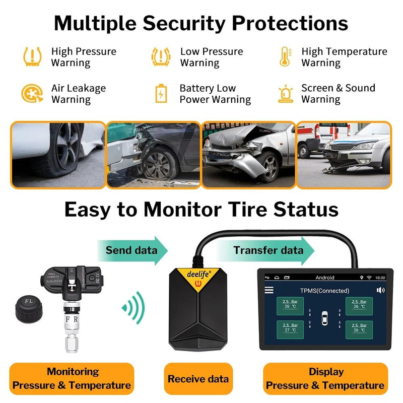 Deelife TPMS Android Tire Pressure Monitoring System Spare Tyre Internal External Sensor for Car Radio DVD Player USB TMPS