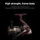 Neu 1000 7000 Angelrolle Max Drag Prowe 10kg Angelrolle High Speed ​​Ganzmetallspule Spinnrolle Salzwasser 5.2:1