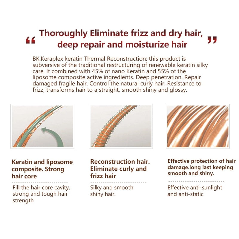 Juego de tratamiento de queratina brasileña para el cabello, alisador alisador para cabello rizado con champús y acondicionadores de queratina