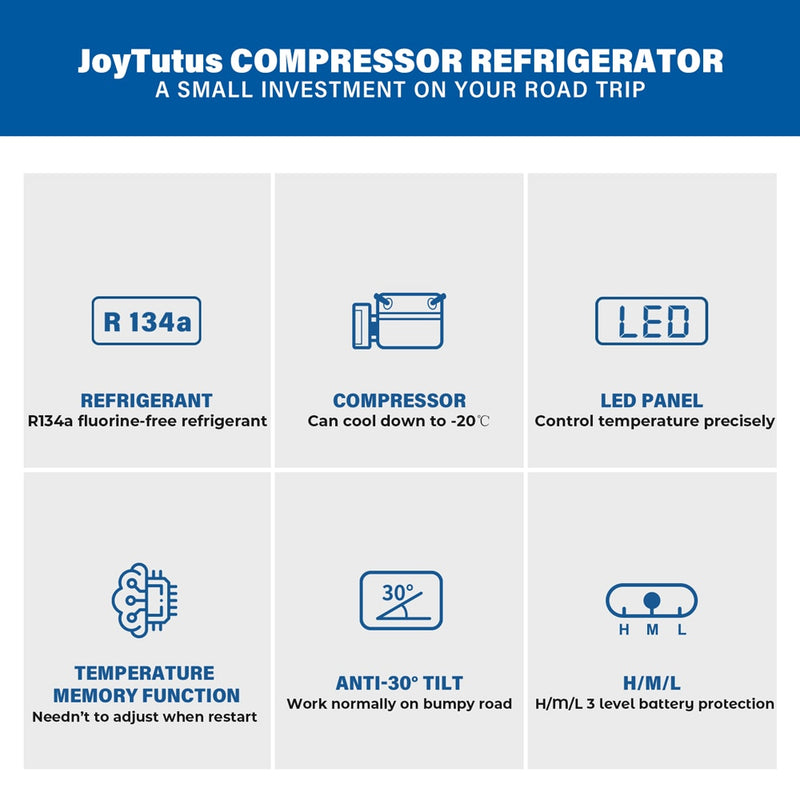Joytutus 32/40/50L Auto Kühlschrank 12V Tragbarer Kompressor Kühler Mini Kühlschrank Auto Gefrierschrank Wohnwagen LKW Home Camping Kühlschrank
