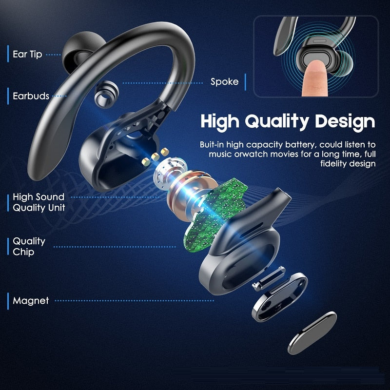 New TWS  Bluetooth  Earphones With Mic, Sport Ear Hook Wireless Headphones ，Stereo Waterproof Headsets Compatible Xiaomi  Phone