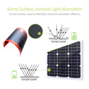 Flexible Thin Film Solar Panel Rechargeable Battery Solar Cell Power Kids Science Projects Experiments Zonnepaneel DIY 1W 6V