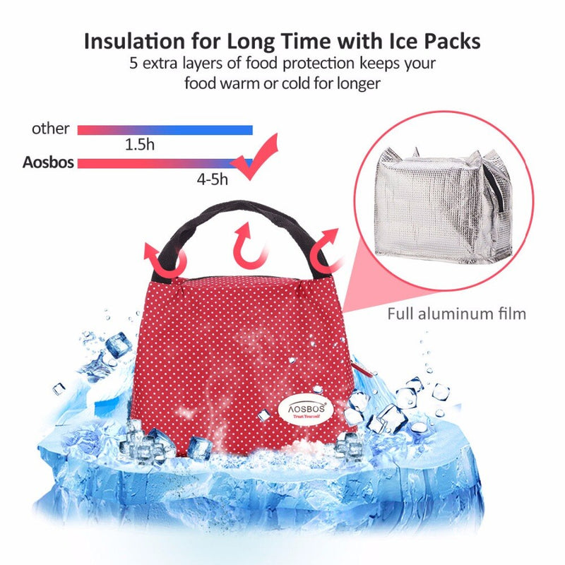 Aosbos Fashion Portable Insulated Canvas Lunch Bag 2020 Thermal Food Picnic Lunch Bags for Women Kids Men Cooler Lunch Box Bag