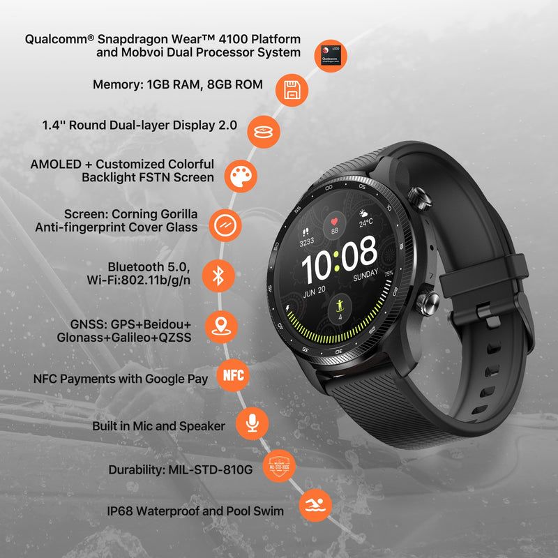 TicWatch Pro 3 Ultra GPS Wear OS Smartwatch Men Qualcomm 4100 Mobvoi Dual Processor System Watch Blood Oxygen IHB AFiB Detection