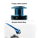 Doppelspule Spinning Angelrolle Metallarm l Angelrollen Salzwasser Karpfen Feeder Baitcast Casting Reel
