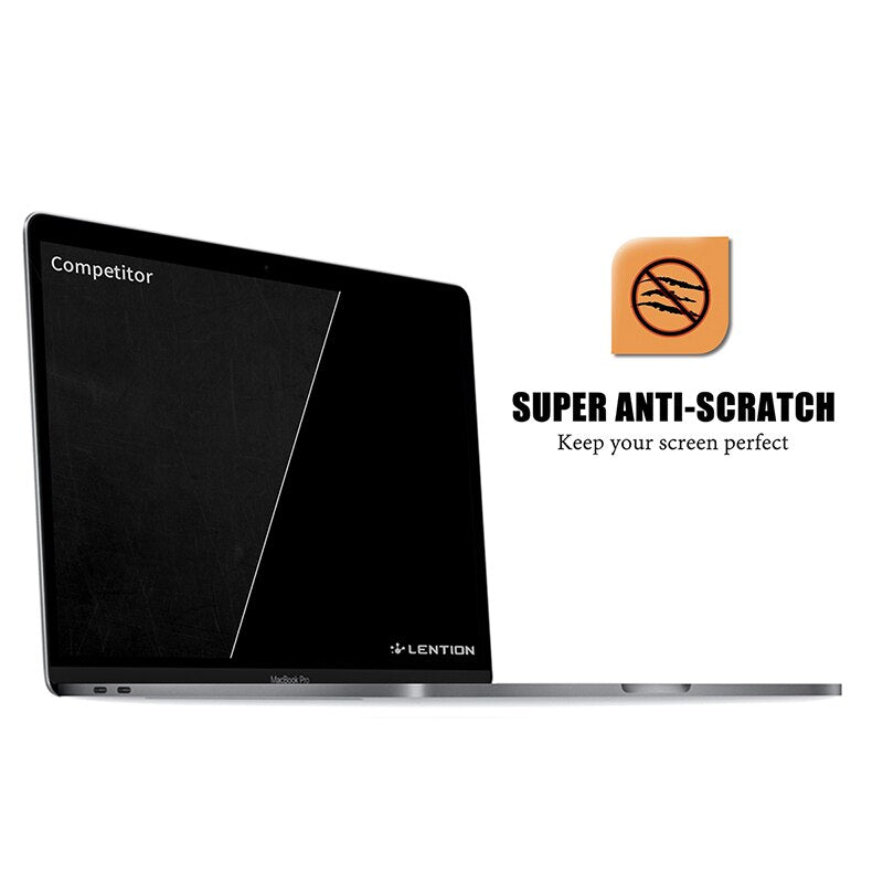 Screen Protector for MacBook Pro 15 Inch 2019 Model A1707/A1990, HD Film with Hydrophobic Coating Protect Macbook Pro15 skin