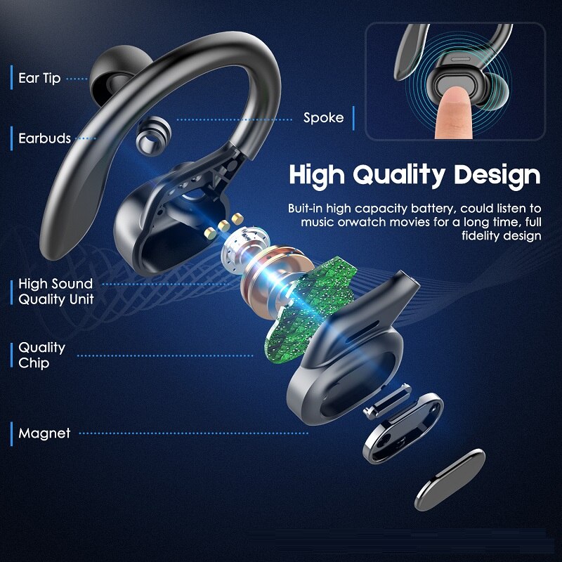 TWS Bluetooth-Kopfhörer mit Mikrofonen, Sport-Ohrbügel, LED-Anzeige, kabellose Kopfhörer, HiFi-Stereo-Ohrhörer, wasserdichte Headsets