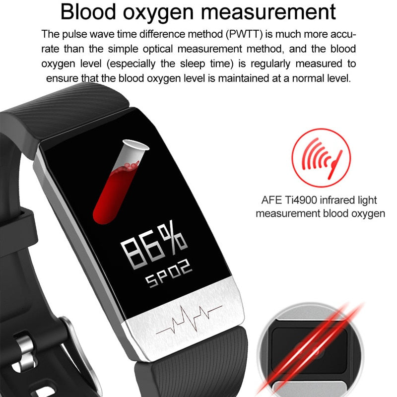 T1S Smart Watch Band mit Temperaturmessung EKG Herzfrequenz Blutdruckmessgerät Wettervorhersage Trinkerinnerung Smartwatch