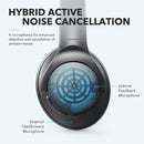 Anker Soundcore Life Q20 Hybrid Active Noise Cancelling Headphones, Wireless Over Ear Bluetooth Headphones