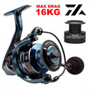 Doppelspule Spinning Angelrolle Metallarm l Angelrollen Salzwasser Karpfen Feeder Baitcast Casting Reel