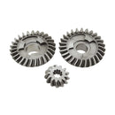 Outboard gear  |  NewSky