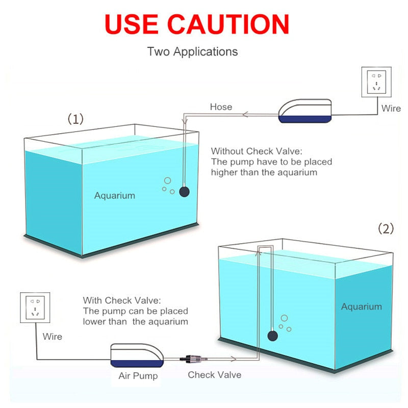 SOBO alta potencia 8w 12w bomba de aire de oxígeno para tanque de peces compresor de aire de acuario bomba de oxígeno de flujo de aire ajustable para peces