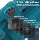 6 Speed Industry Cordless Air Blower Snow Blower Dust Leaf Collector Cleaning Sweeper Garden Power Tool For Makita 18V Battery