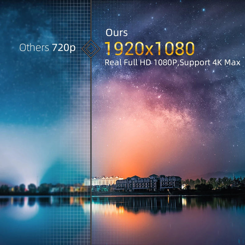 BYINTEK K20 Full HD 4K 3D 1920*1080 Android Wifi 1080P LED Video lAsEr Home Theater Projector for Smartphone Tablet PC Cinema