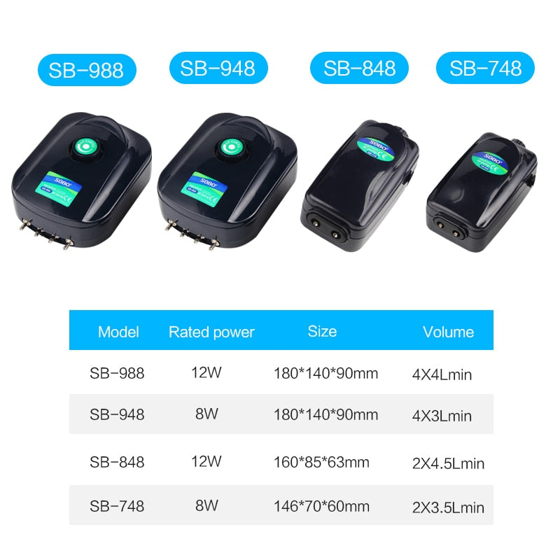 SOBO alta potencia 8w 12w bomba de aire de oxígeno para tanque de peces compresor de aire de acuario bomba de oxígeno de flujo de aire ajustable para peces