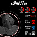 HEROBIKER Motorcycle Gloves Waterproof Heated Guantes Moto Touch Screen Battery Powered Motorbike Racing Riding Gloves Winter##