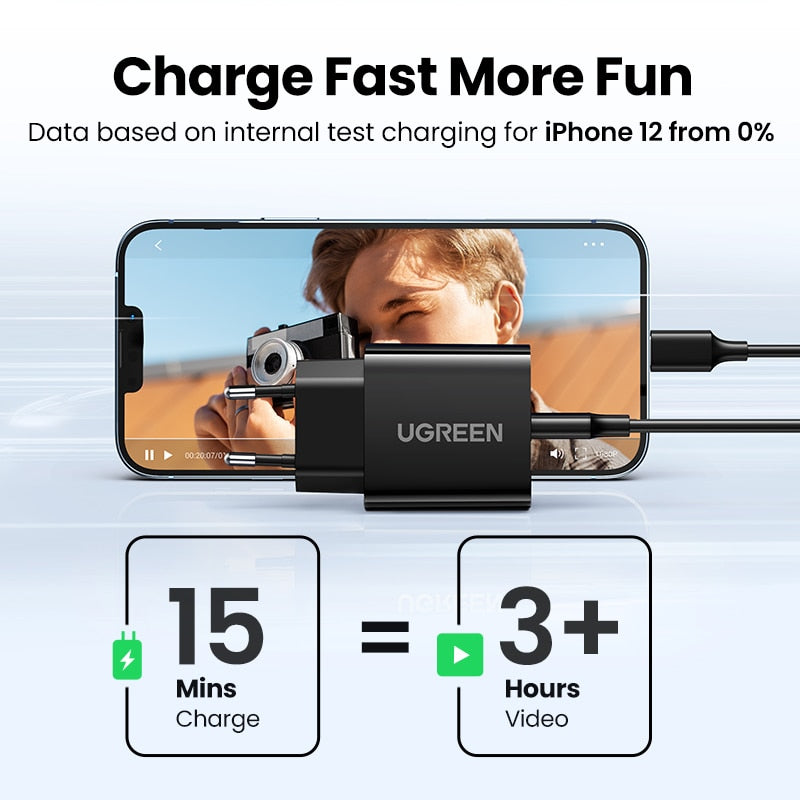UGREEN PD Charger 20W QC4.0 QC3.0 USB Type C Fast Charger Quick Charge 4.0 3.0 QC for iPhone 13 12 Pro Xs 8 Xiaomi Phone Charger
